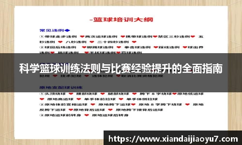 科学篮球训练法则与比赛经验提升的全面指南